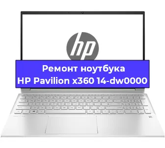 Замена разъема питания на ноутбуке HP Pavilion x360 14-dw0000 в Санкт-Петербурге
